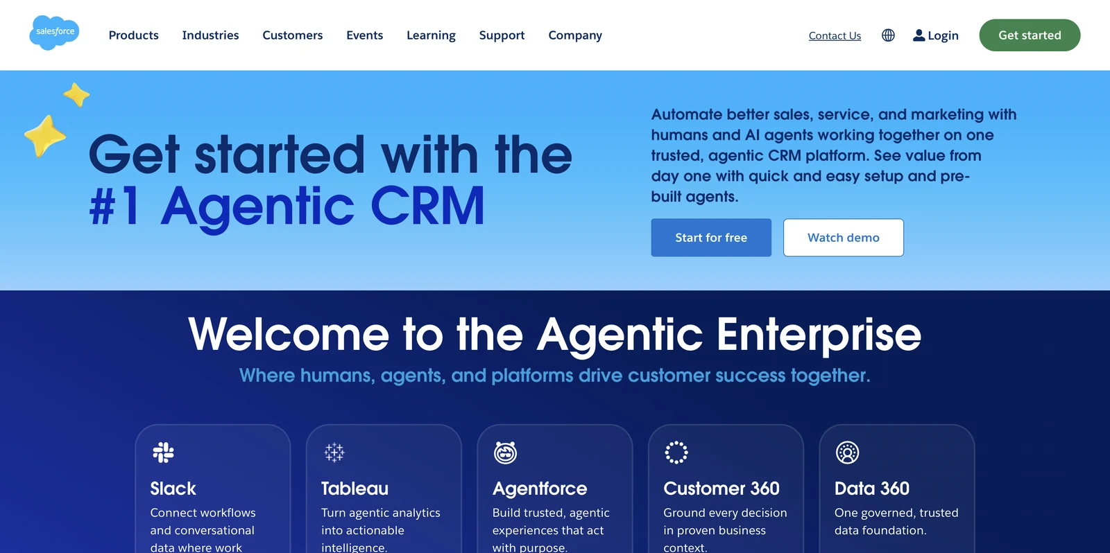 Screenshot of the Salesforce website